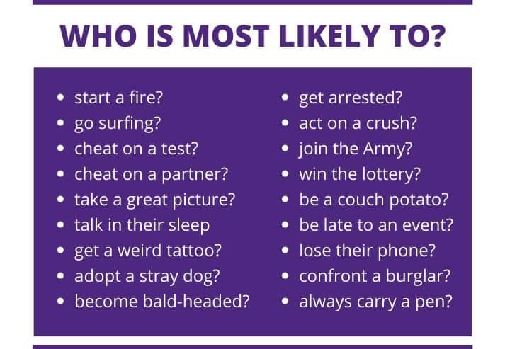 most likely to questions